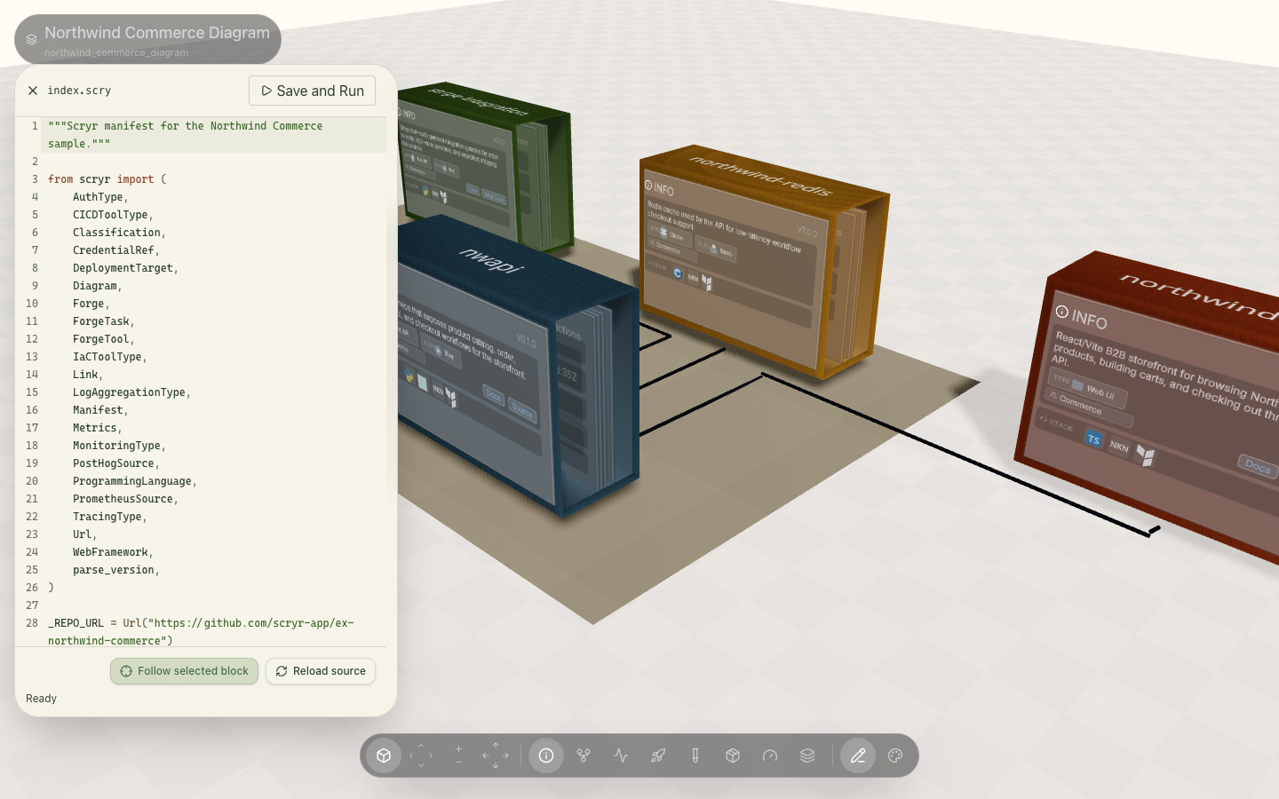 Actual Scryr product with index.scry open beside the Northwind Commerce architecture map
